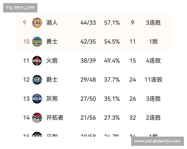 达拉斯独行侠收入1.58亿美元并列NBA盈利榜第13位 达拉斯独行侠收入1.58亿美元并列NBA盈利榜第13位