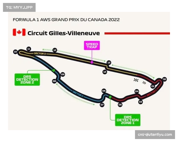 加拿大维伦纽夫赛道特性要求赛车平衡下压力与极速